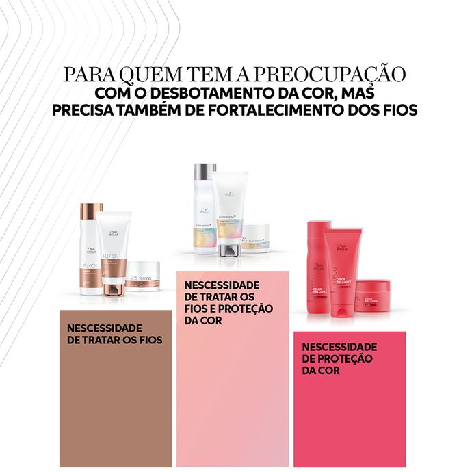 Fusion - Máscara 150ml