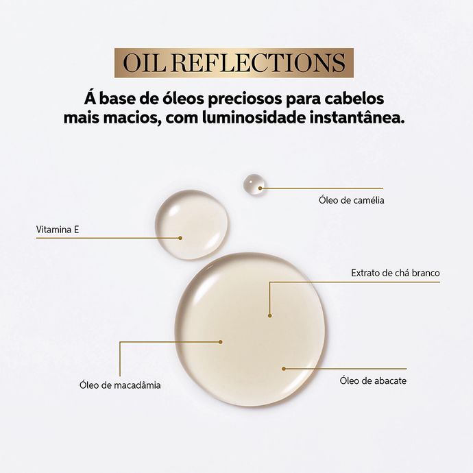 Oil Reflections - Condicionador 200ml