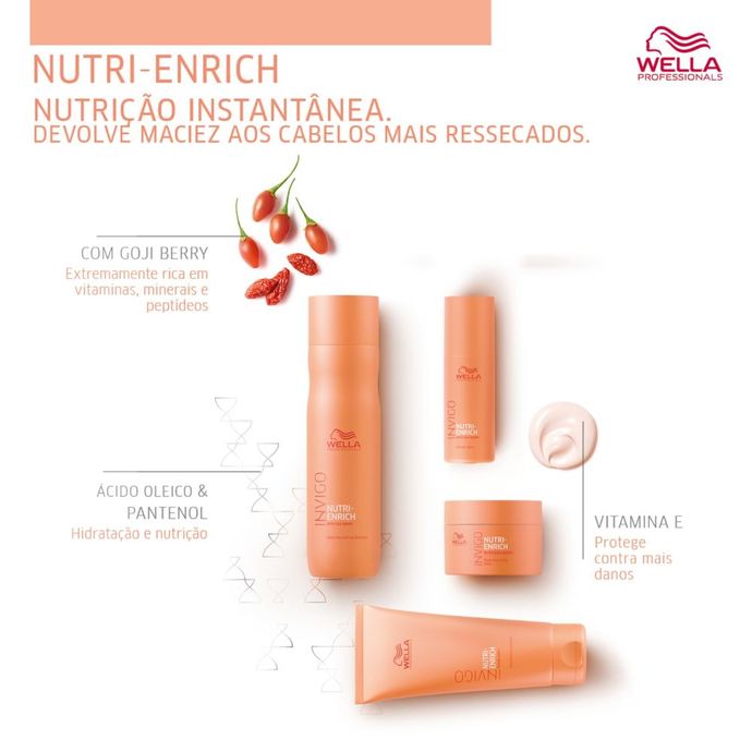 Kit Wella Professionals Invigo Nutri-Enrich Duo (2 Produtos)